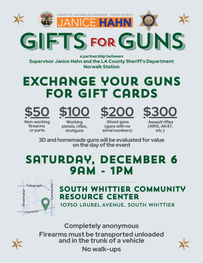 A flyer titled &ldquo;Gifts for Guns&rdquo; from LA County Supervisor Janice Hahn and the LA County Sheriff&rsquo;s Department announces a gun buyback event. It advertises gift card amounts for various firearm types&mdash;from $50 for non-working guns to $300 for assault rifles. The event is scheduled for Saturday, December 6, from 9 a.m. to 1 p.m. at the South Whittier Community Resource Center in South Whittier. The flyer notes the exchange is anonymous, requires guns to be unloaded and transported in a vehicle trunk, and does not allow walk-ups. Decorative badges, a map graphic, and the LA County seal appear throughout the design.